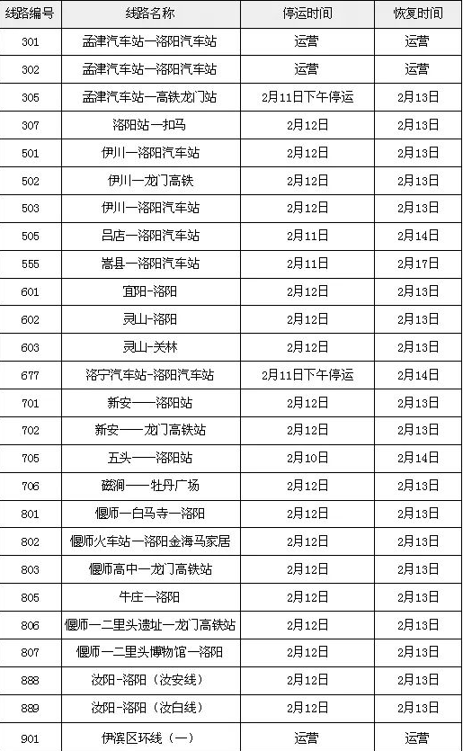 春節期間交運公交運行時間表